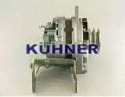 ad kuhner 553656