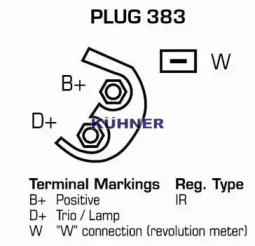 ad kuhner 553668ri