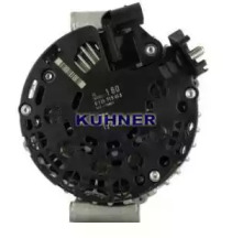 ad kuhner 553974ri