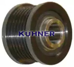 ad kuhner 885338