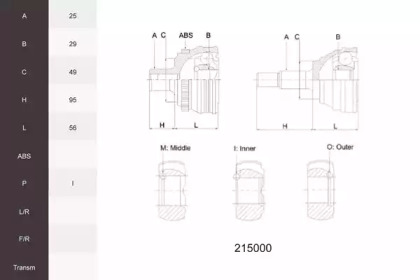 ACEMARK 215000