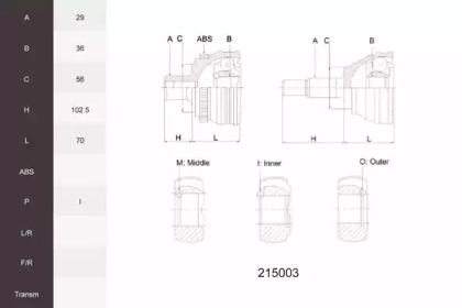 ACEMARK 215003