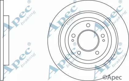 APEC BRAKING DSK3268