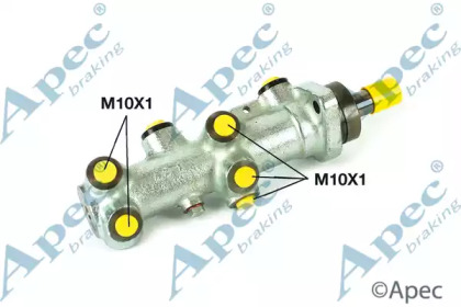 APEC BRAKING MCY115