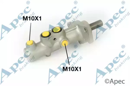 APEC BRAKING MCY201