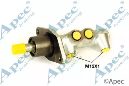 APEC BRAKING MCY218