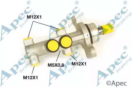 APEC BRAKING MCY324