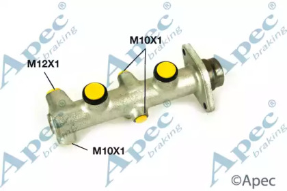 APEC BRAKING MCY153