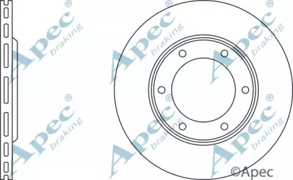 APEC BRAKING DSK963