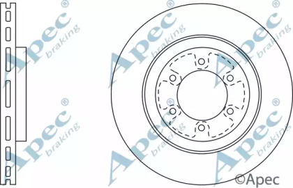 APEC BRAKING DSK2582