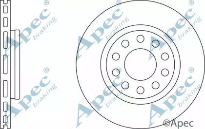 APEC BRAKING DSK2519