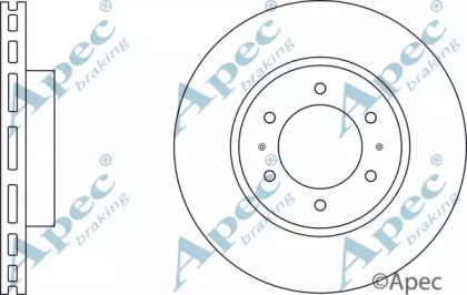 APEC BRAKING DSK3082