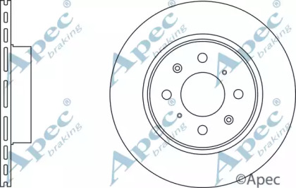 APEC BRAKING DSK3066