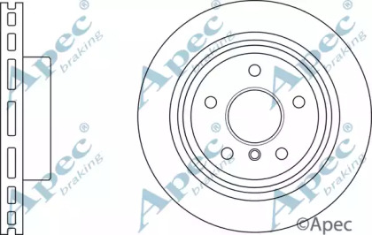 APEC BRAKING DSK3065