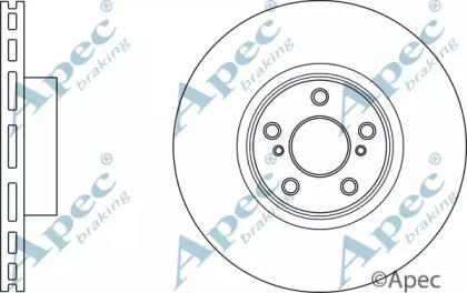 APEC BRAKING DSK3027