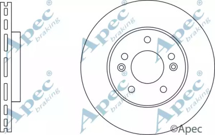 APEC BRAKING DSK3015