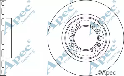 APEC BRAKING DSK2931