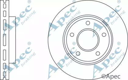 APEC BRAKING DSK2920