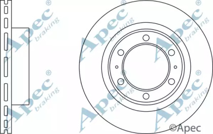 APEC BRAKING DSK2915