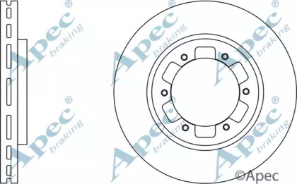 APEC BRAKING DSK2906