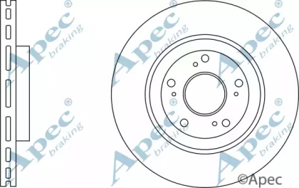 APEC BRAKING DSK2890