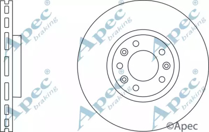 APEC BRAKING DSK2863