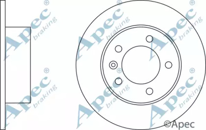 APEC BRAKING DSK2839