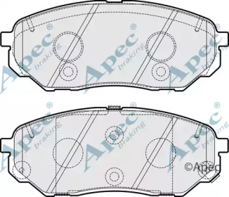 APEC BRAKING PAD2080