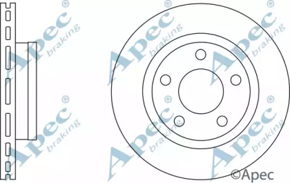 APEC BRAKING DSK2793