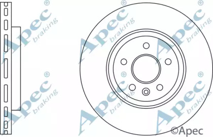 APEC BRAKING DSK3191