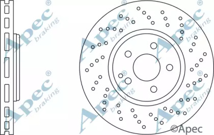 APEC BRAKING DSK2283