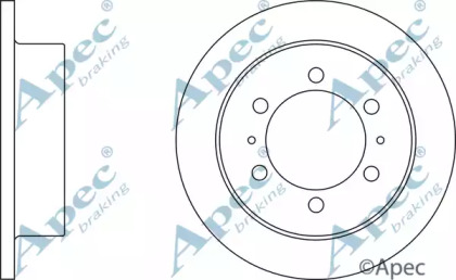 APEC BRAKING DSK2070