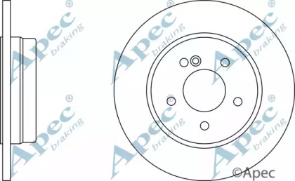 APEC BRAKING DSK2043