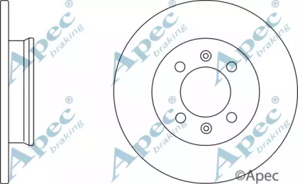 APEC BRAKING DSK2036