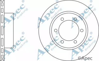 APEC BRAKING DSK2022