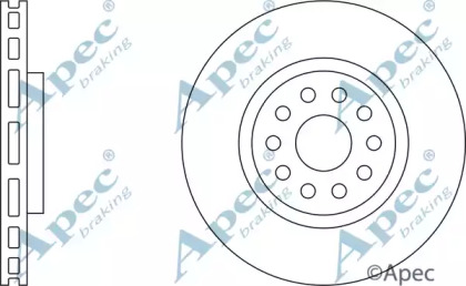 APEC BRAKING DSK2018