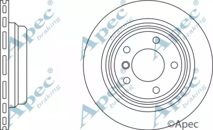 APEC BRAKING DSK932