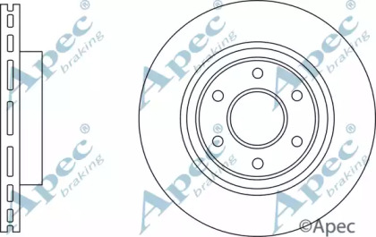 APEC BRAKING DSK3225