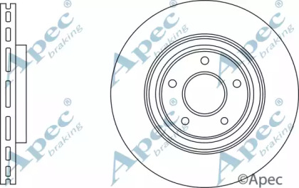 APEC BRAKING DSK3227