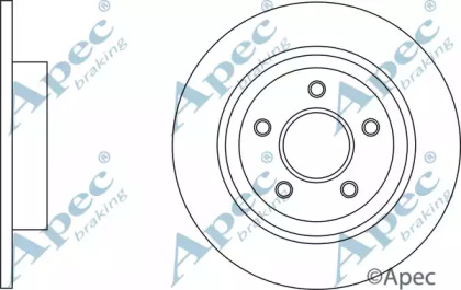 APEC BRAKING DSK3228