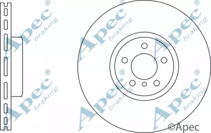 APEC BRAKING DSK3232