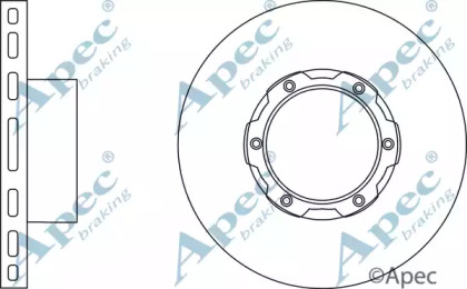 APEC BRAKING DSK2033