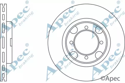 APEC BRAKING DSK121