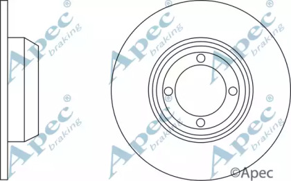 APEC BRAKING DSK127