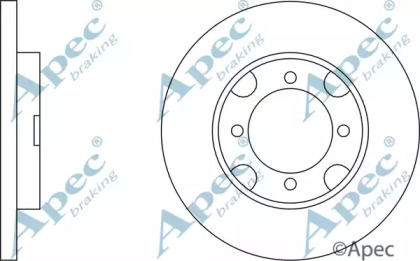 APEC BRAKING DSK168