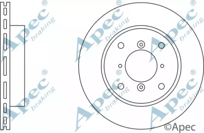 APEC BRAKING DSK196