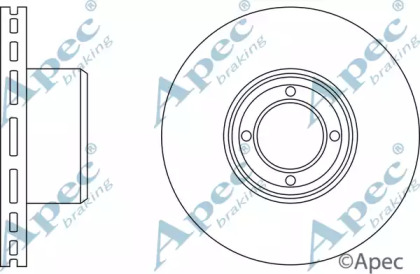 APEC BRAKING DSK202