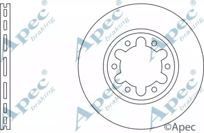 APEC BRAKING DSK529