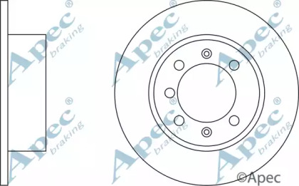 APEC BRAKING DSK569