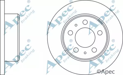 APEC BRAKING DSK572